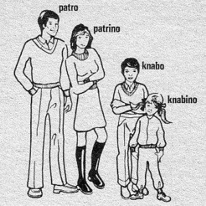 familio, Teach Yourself Esperanto, 2a eldono, 1968